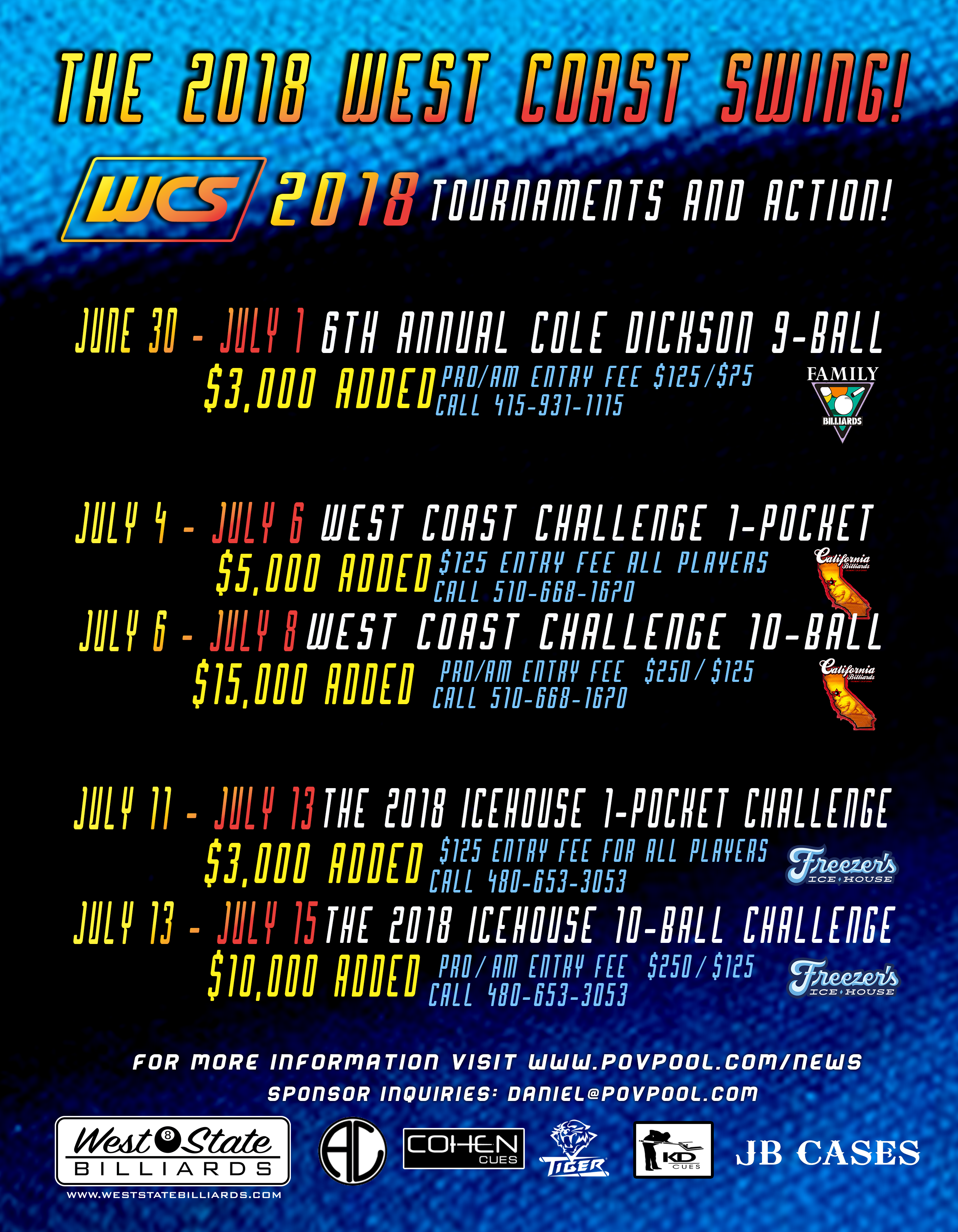The 2018 West Coast Swing Entry forms and Formats POV POOL